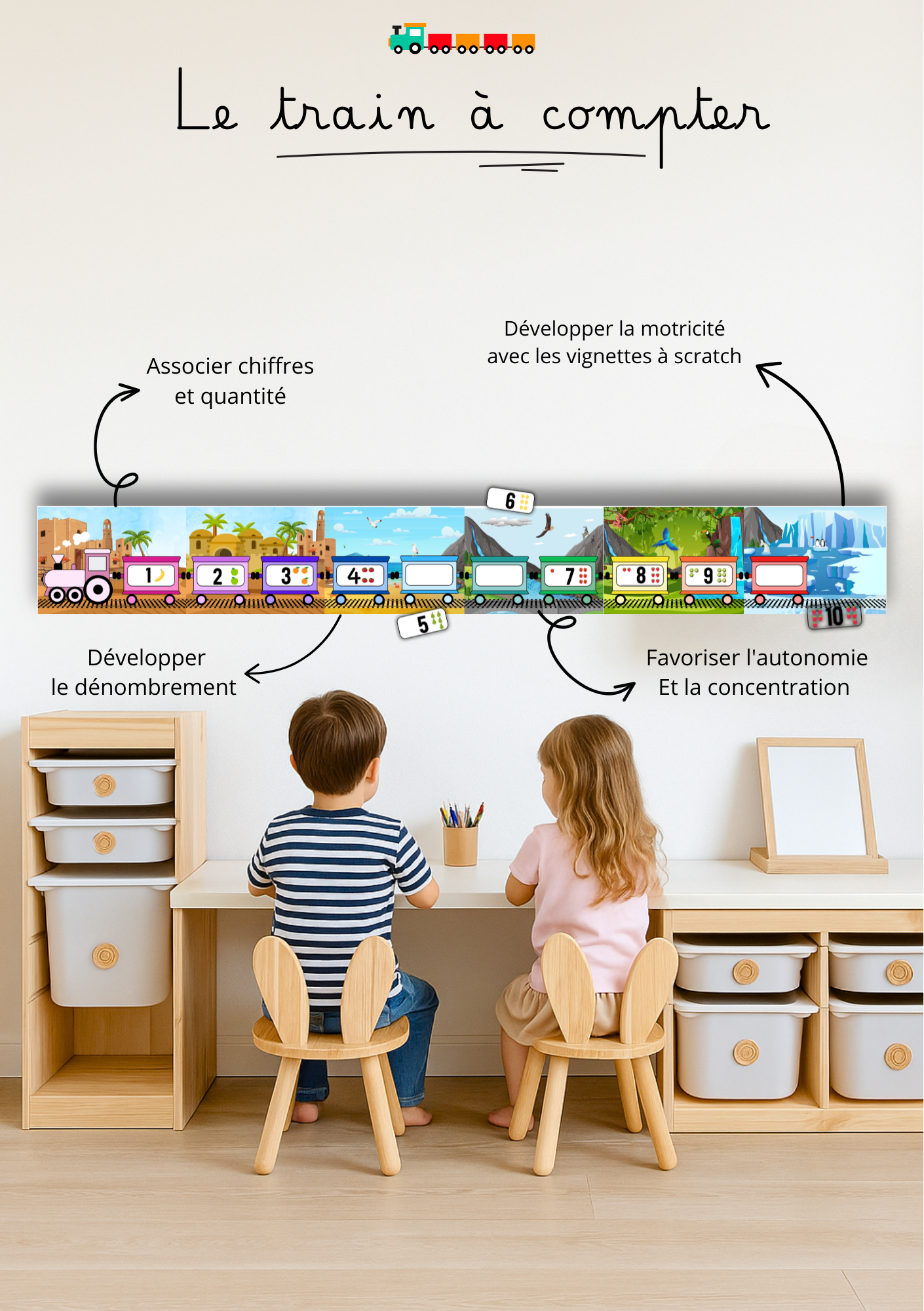Le train à compter