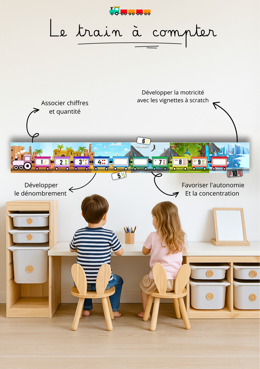 Le train à compter