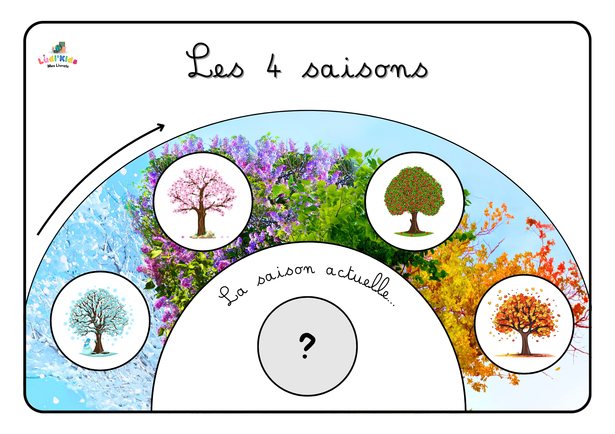 Les 4 saisons
